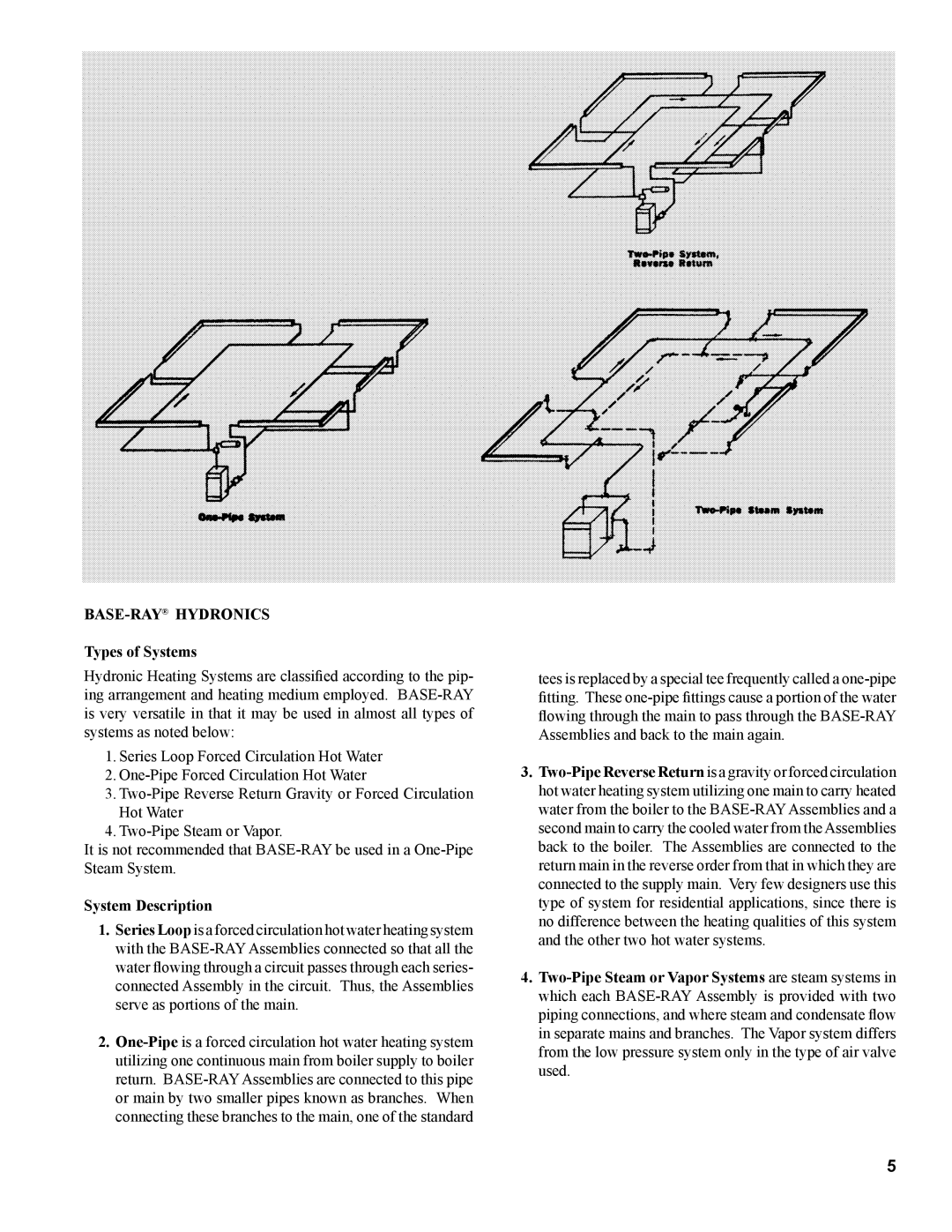 Burnham 81441001R8-3/06 installation instructions Base-Rayhydronics, Types of Systems, System Description 