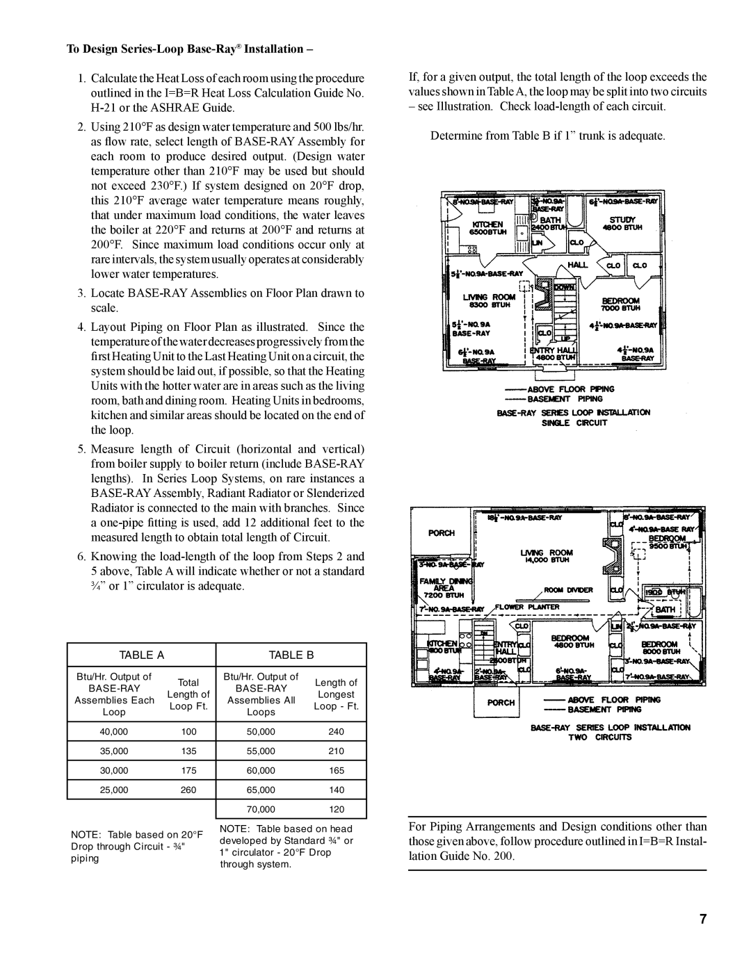 Burnham 81441001R8-3/06 installation instructions To Design Series-Loop Base-RayInstallation, Table a Table B 