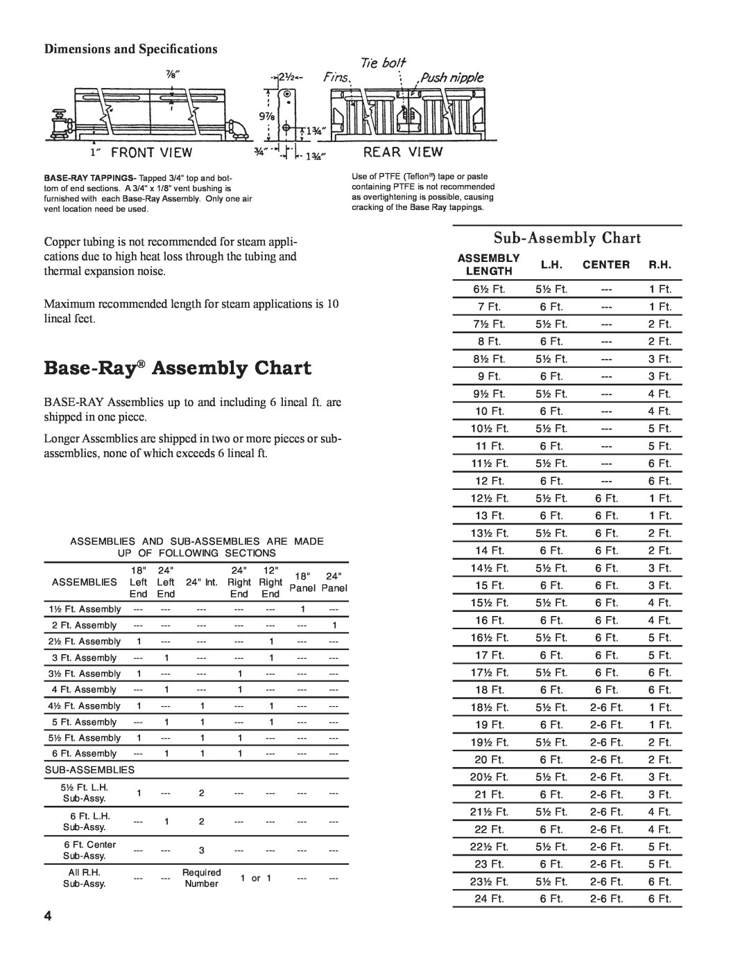 Burnham 81441001R8-3/06 installation instructions Base-Ray Assembly Chart, Sub-AssemblyChart, Dimensions and Speciﬁcations 