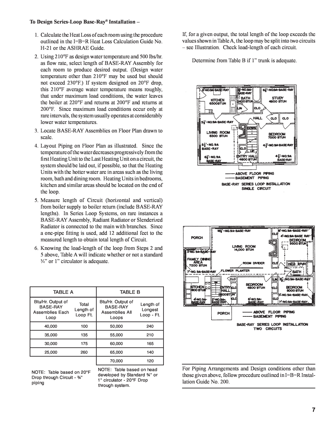 Burnham 81441001R8-3/06 installation instructions To Design Series-Loop Base-Ray Installation, Table A, Table B 