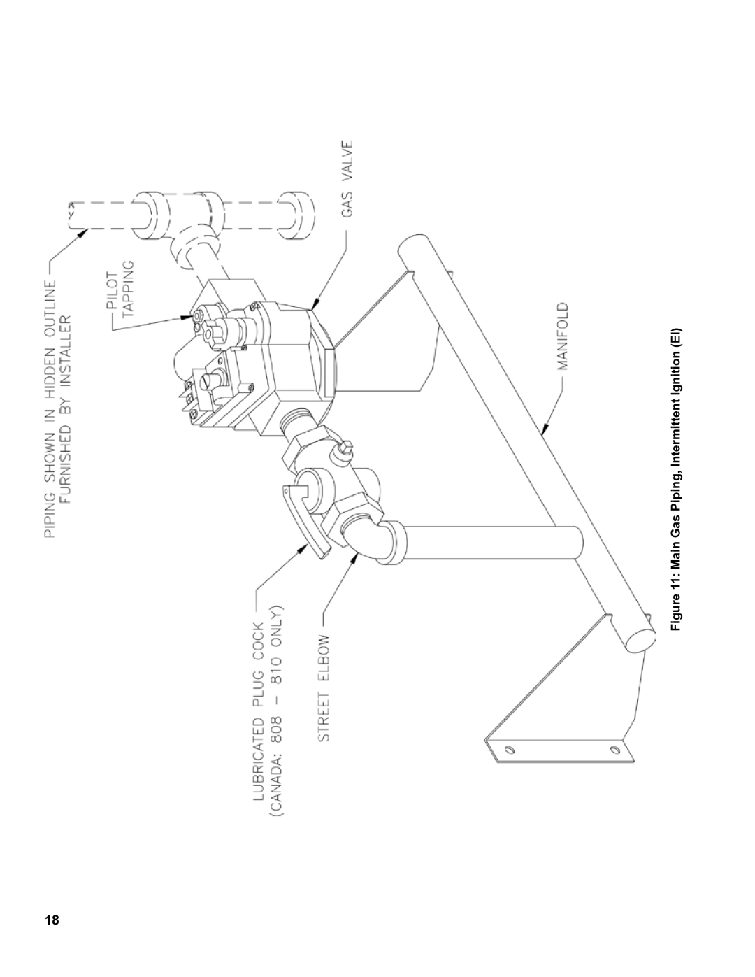 Burnham 8H manual Main Gas Piping, Intermittent Ignition EI 