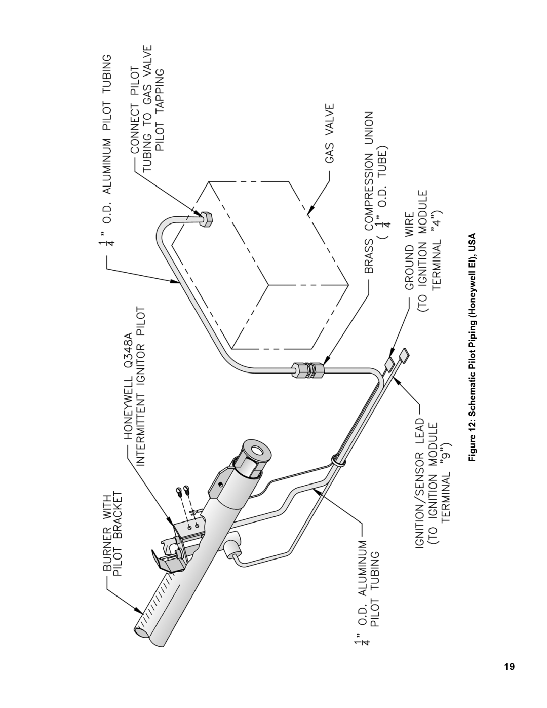 Burnham 8H manual Schematic Pilot Piping Honeywell EI, USA 