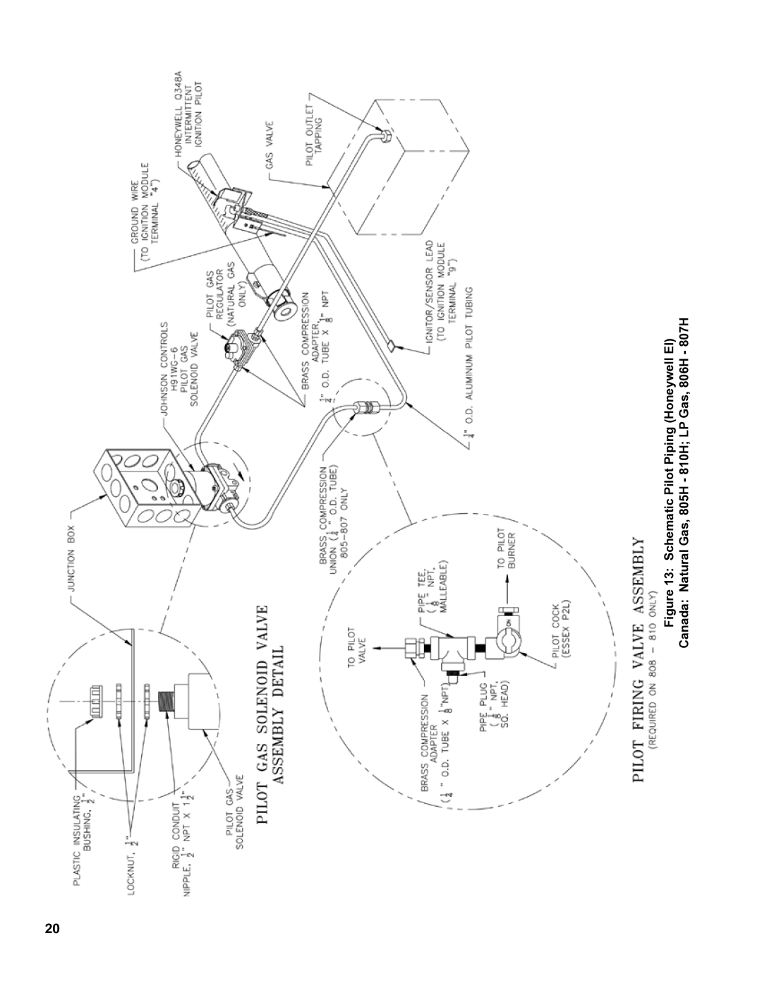 Burnham 8H manual 