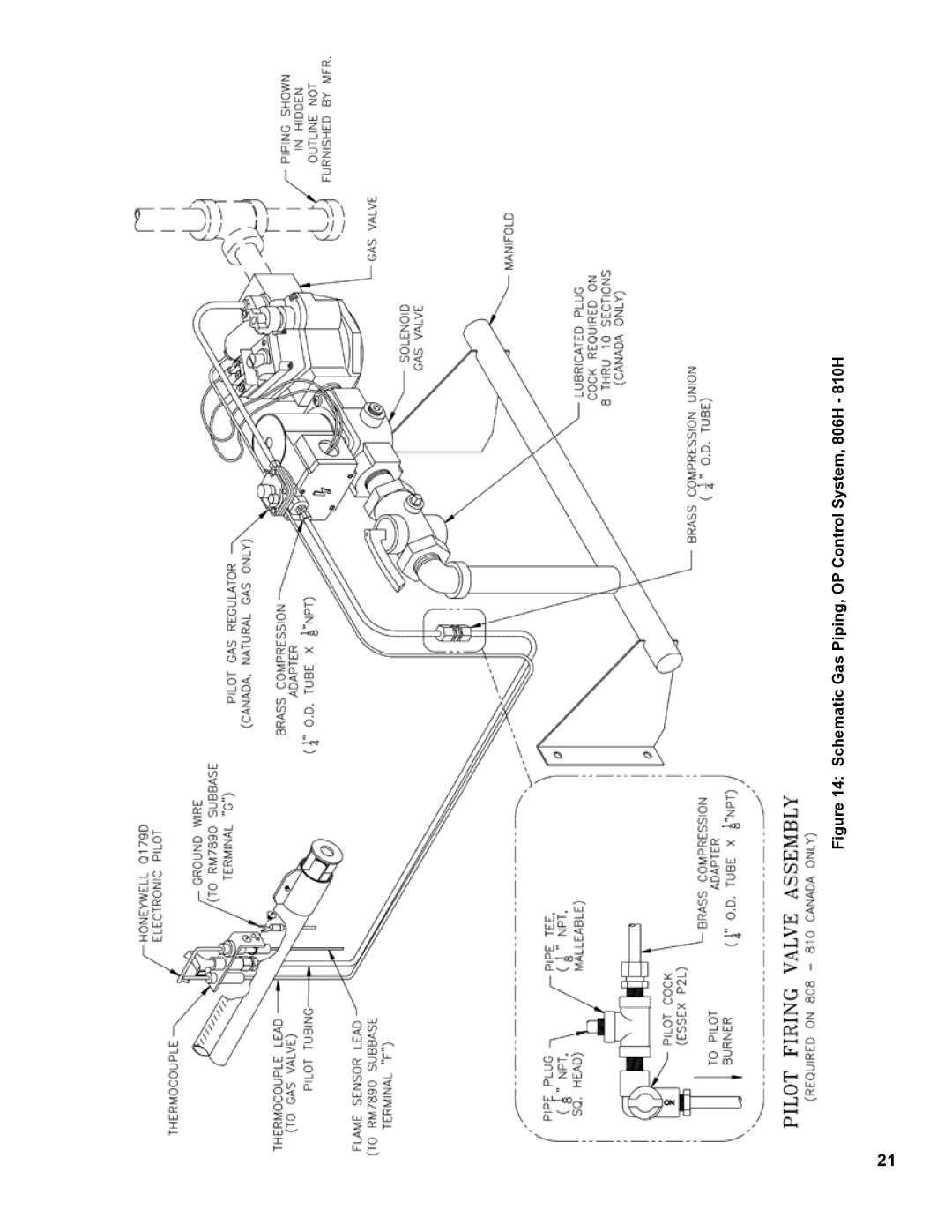 Burnham 8H manual Schematic Gas Piping, OP Control System, 806H 810H 