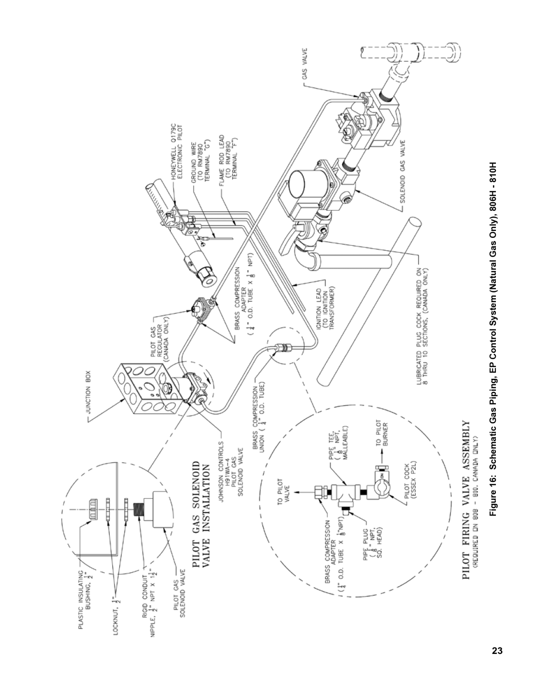 Burnham 8H manual 