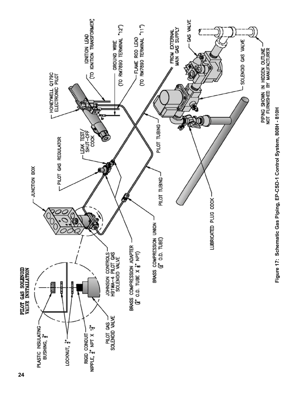 Burnham manual Schematic Gas Piping, EP-CSD-1 Control System, 808H 810H 