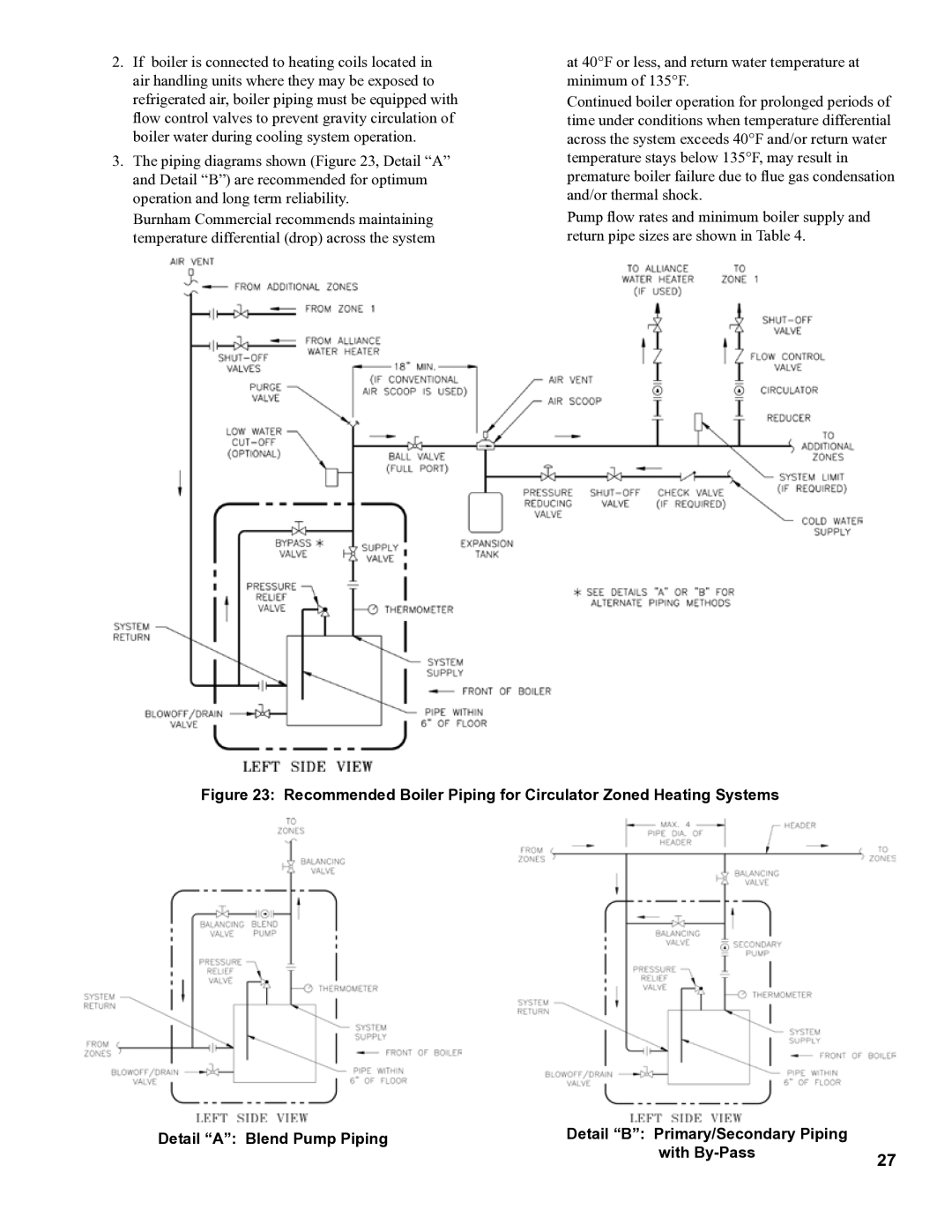 Burnham 8H manual 