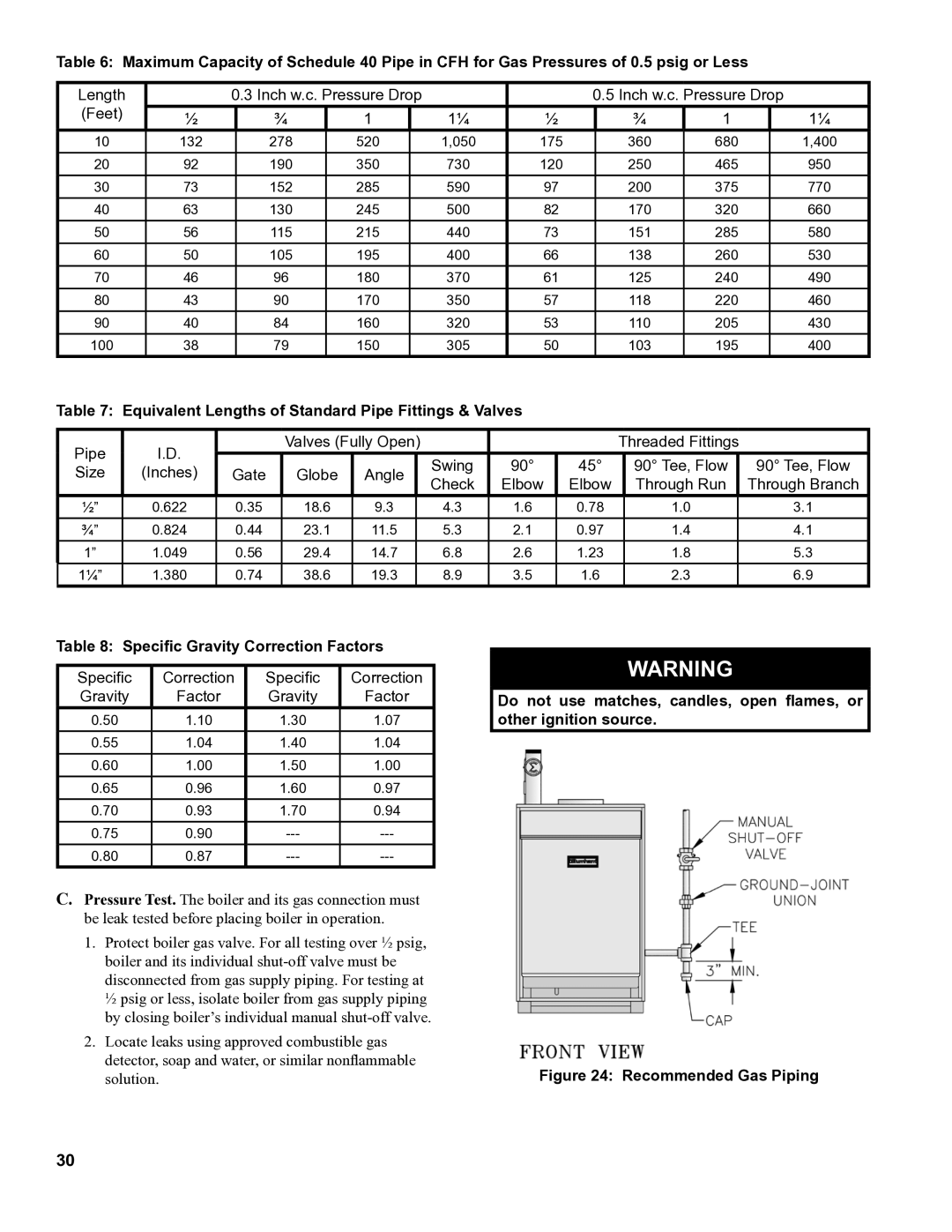 Burnham 8H manual Equivalent Lengths of Standard Pipe Fittings & Valves, Specific Gravity Correction Factors 