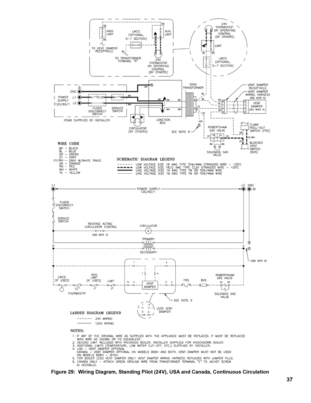 Burnham 8H manual 