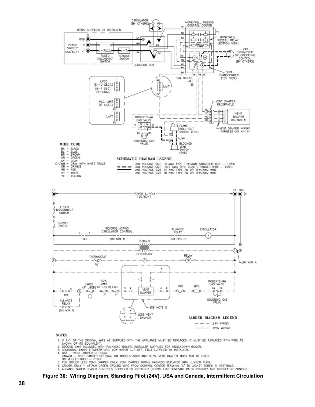 Burnham 8H manual 