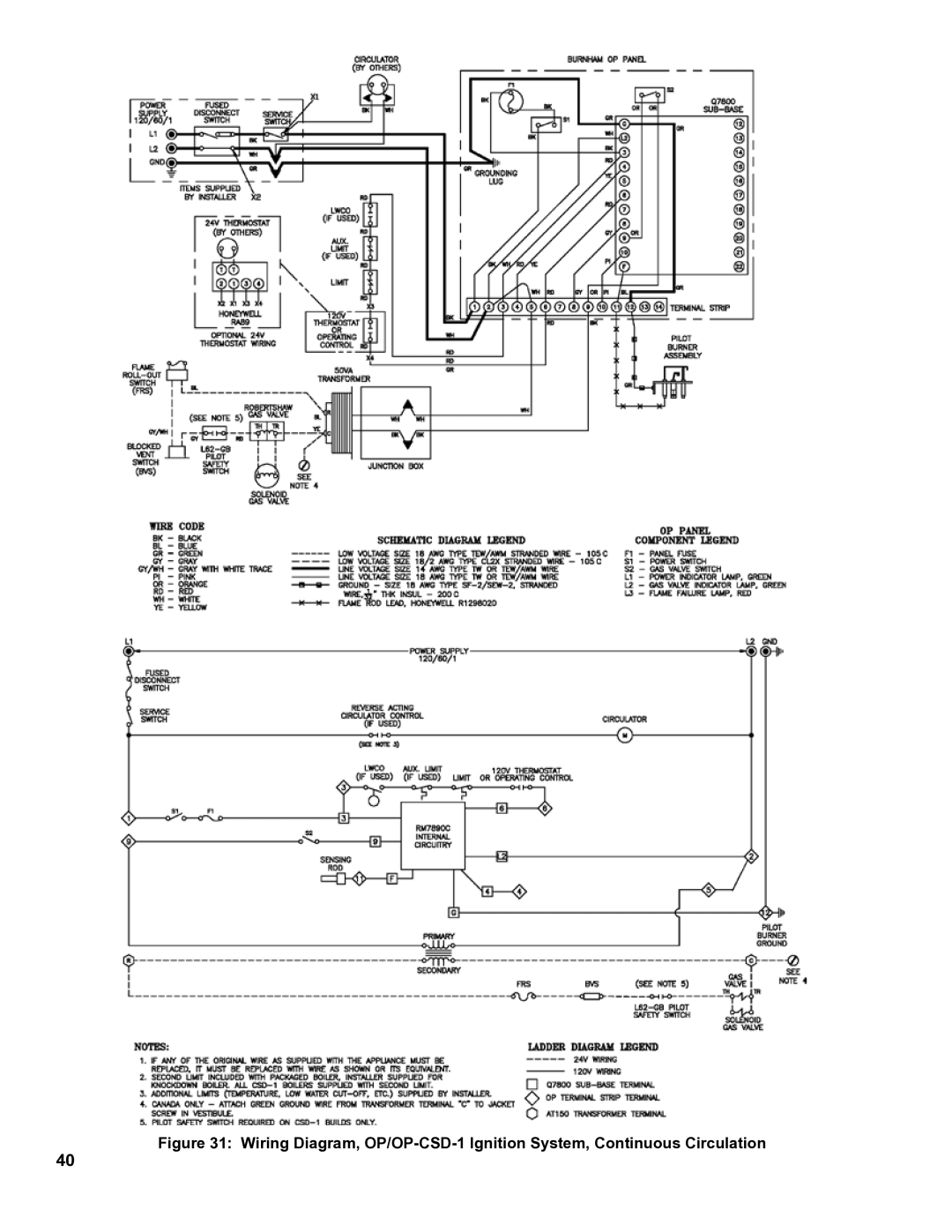 Burnham 8H manual 