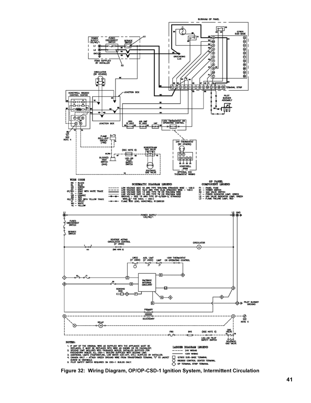 Burnham 8H manual 