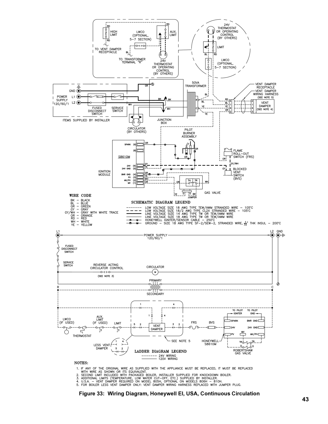 Burnham 8H manual Wiring Diagram, Honeywell EI, USA, Continuous Circulation 