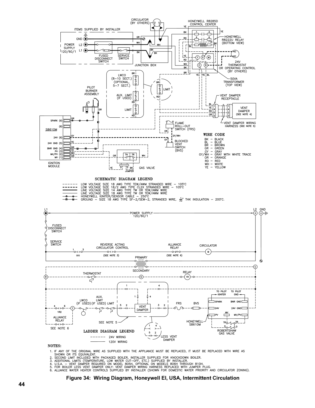 Burnham 8H manual Wiring Diagram, Honeywell EI, USA, Intermittent Circulation 