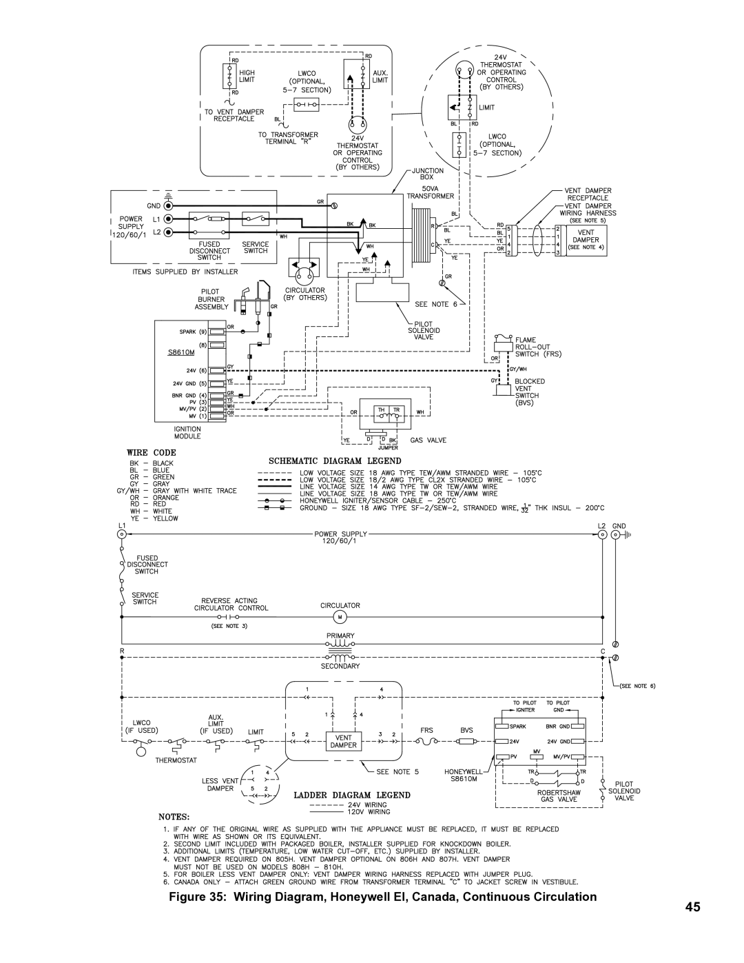 Burnham 8H manual Wiring Diagram, Honeywell EI, Canada, Continuous Circulation 