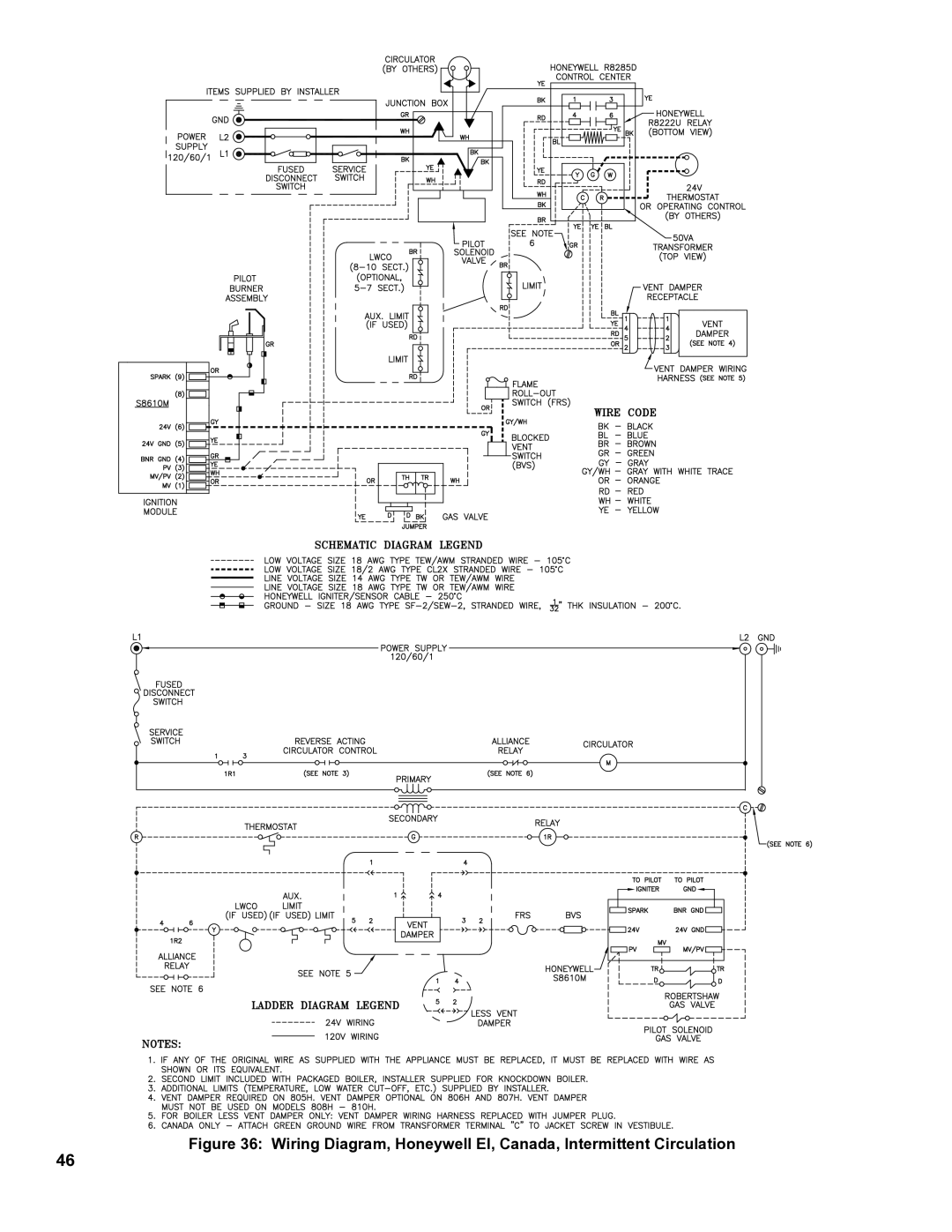 Burnham 8H manual 