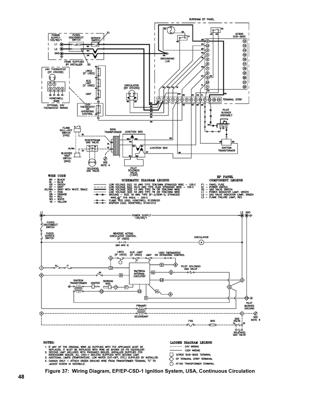 Burnham 8H manual 