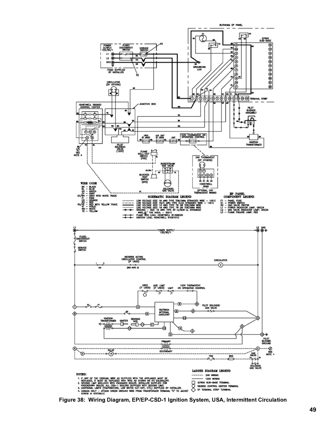 Burnham 8H manual 