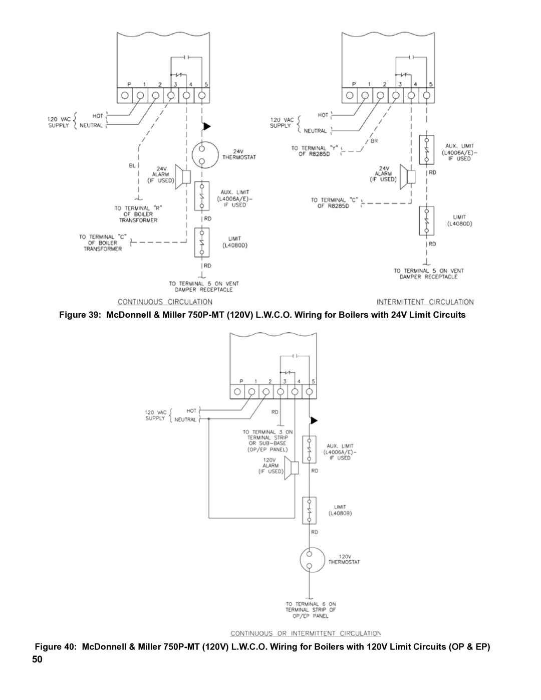 Burnham 8H manual 