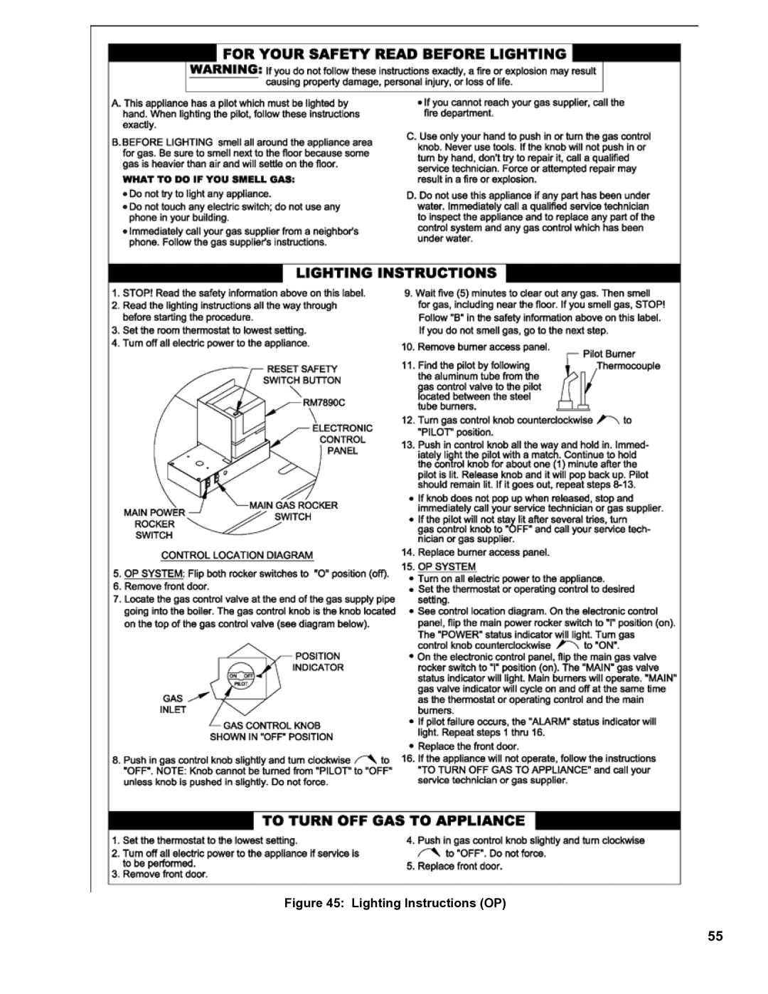 Burnham 8H manual Lighting Instructions OP 