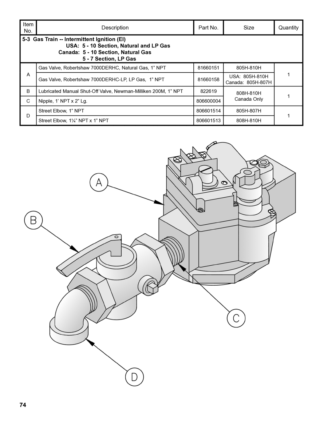 Burnham 8H manual Gas Valve, Robertshaw 7000DERHC, Natural Gas, 1 NPT 81660151 