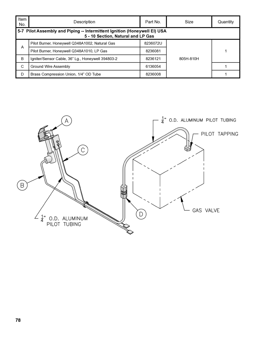 Burnham 8H manual Pilot Burner, Honeywell Q348A1002, Natural Gas 