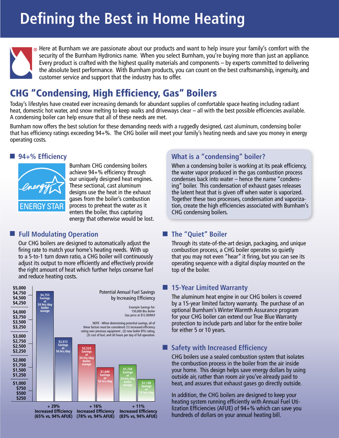 Burnham `A' `B' `C' `D' `E manual Deﬁning the Best in Home Heating 