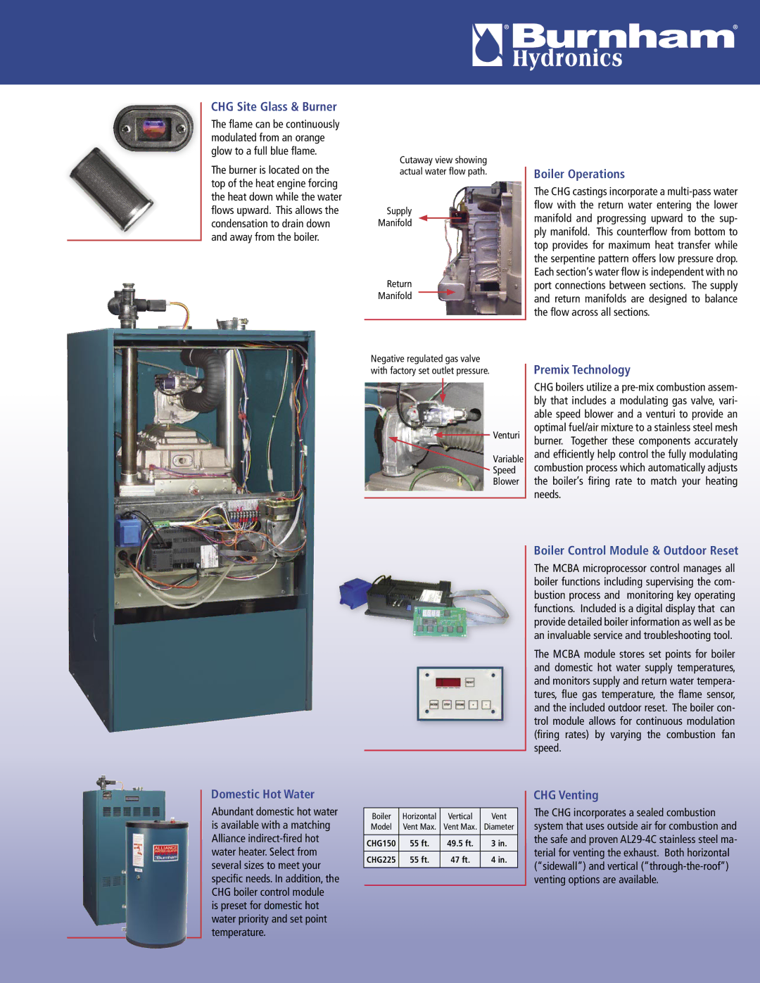 Burnham `A' `B' `C' `D' `E manual CHG Site Glass & Burner 