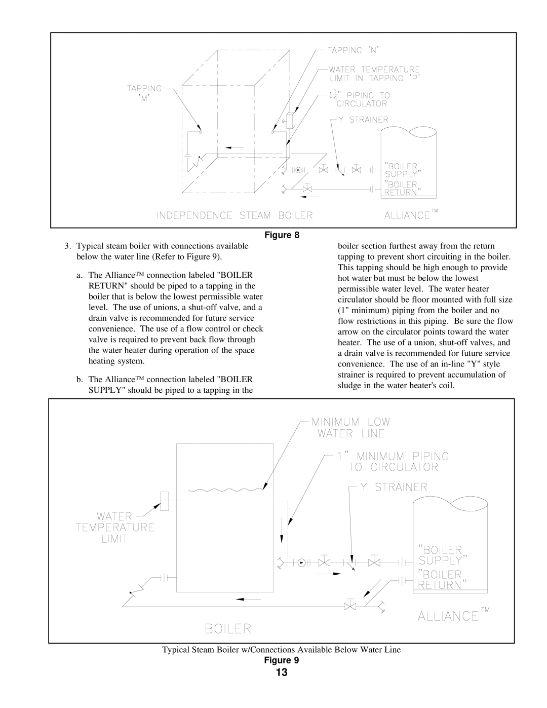 Burnham 53A, AL-26A, 79A, 40A manual 