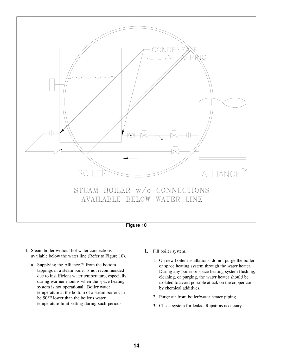 Burnham 79A, AL-26A, 53A, 40A manual 