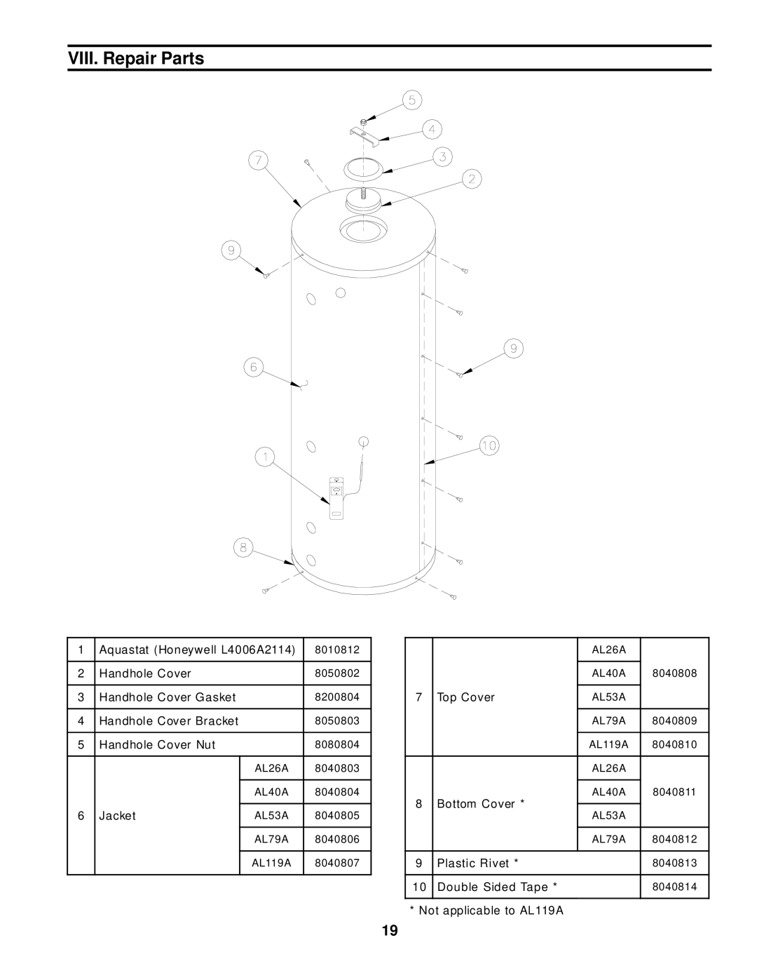 Burnham 40A, AL-26A, 53A, 79A manual VIII. Repair Parts 