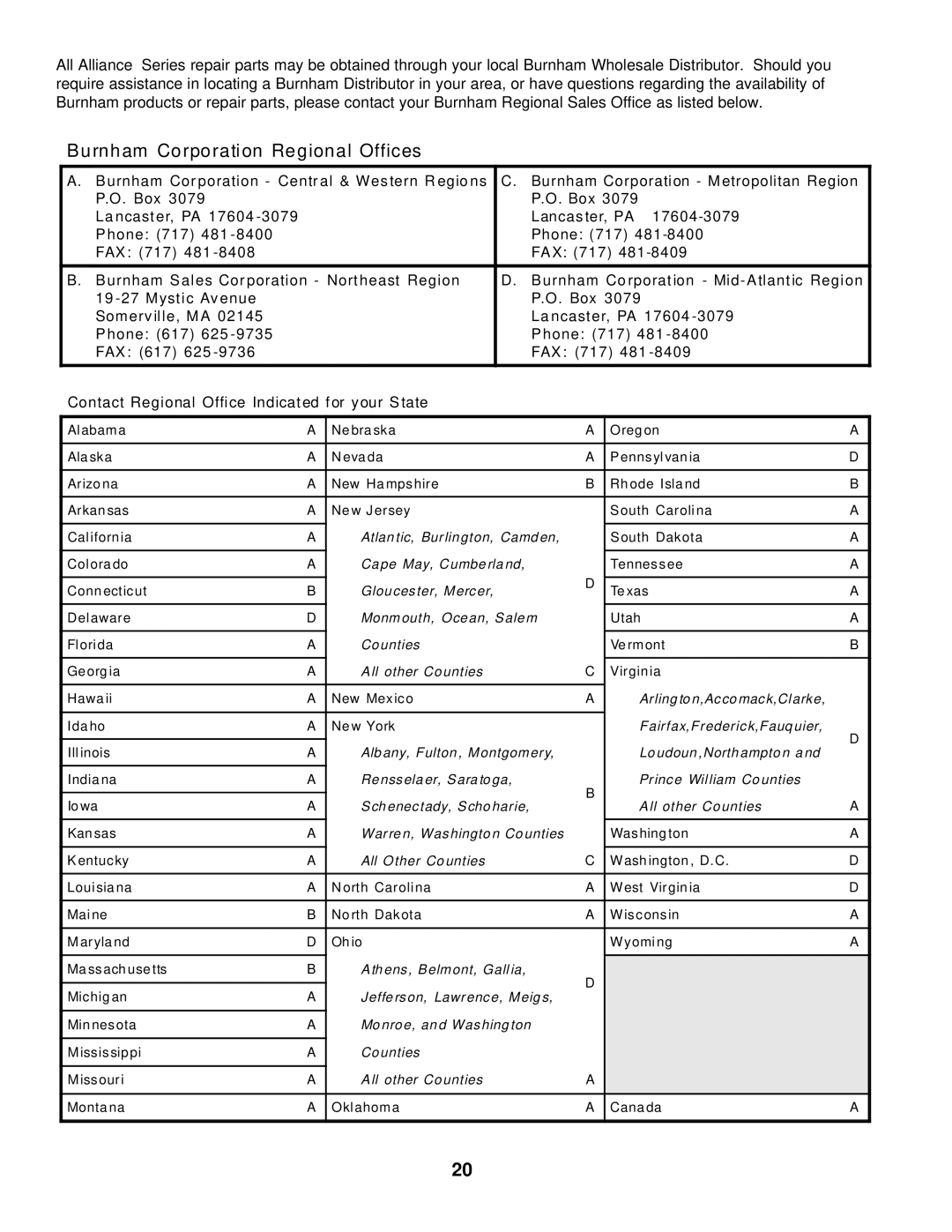 Burnham AL-26A, 53A, 79A, 40A manual Urnham Corporation Regional Offices 