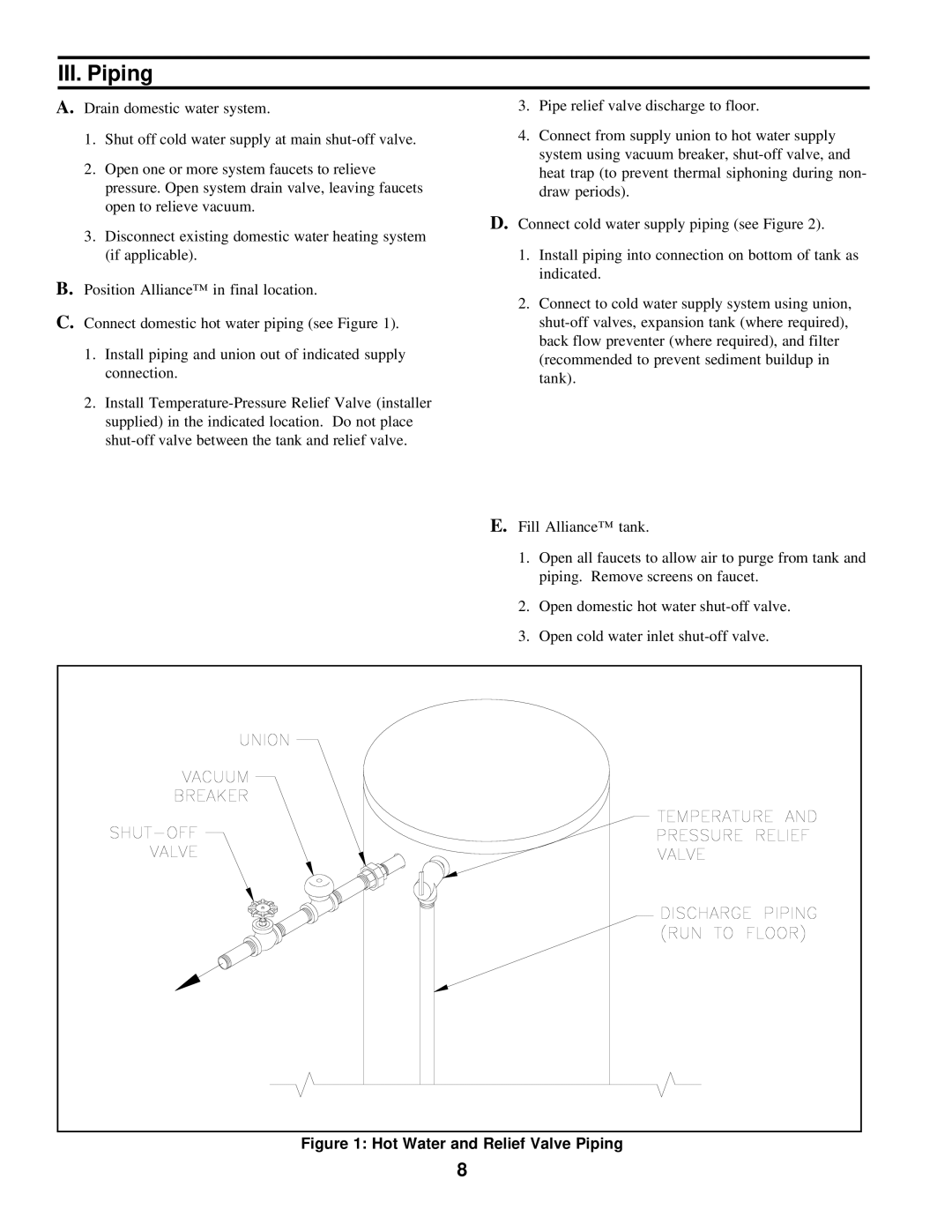 Burnham AL-26A, 53A, 79A, 40A manual III. Piping, Hot Water and Relief Valve Piping 