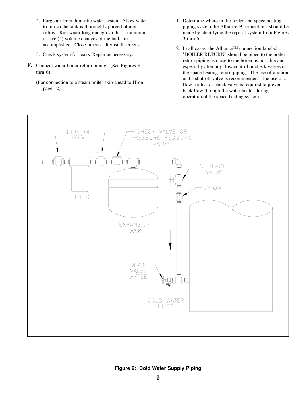 Burnham 53A, AL-26A, 79A, 40A manual Cold Water Supply Piping 