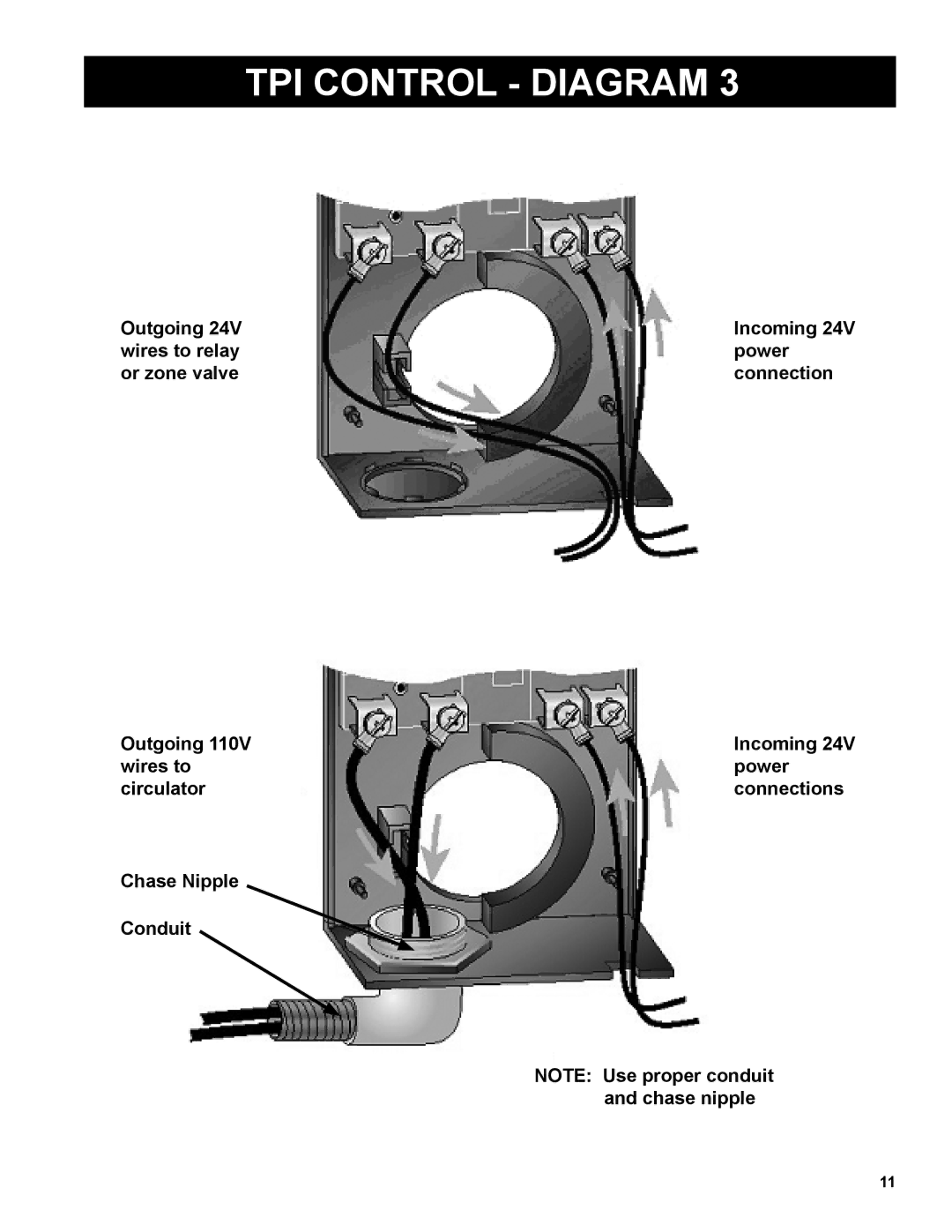 Burnham AL SL warranty TPI Control Diagram 