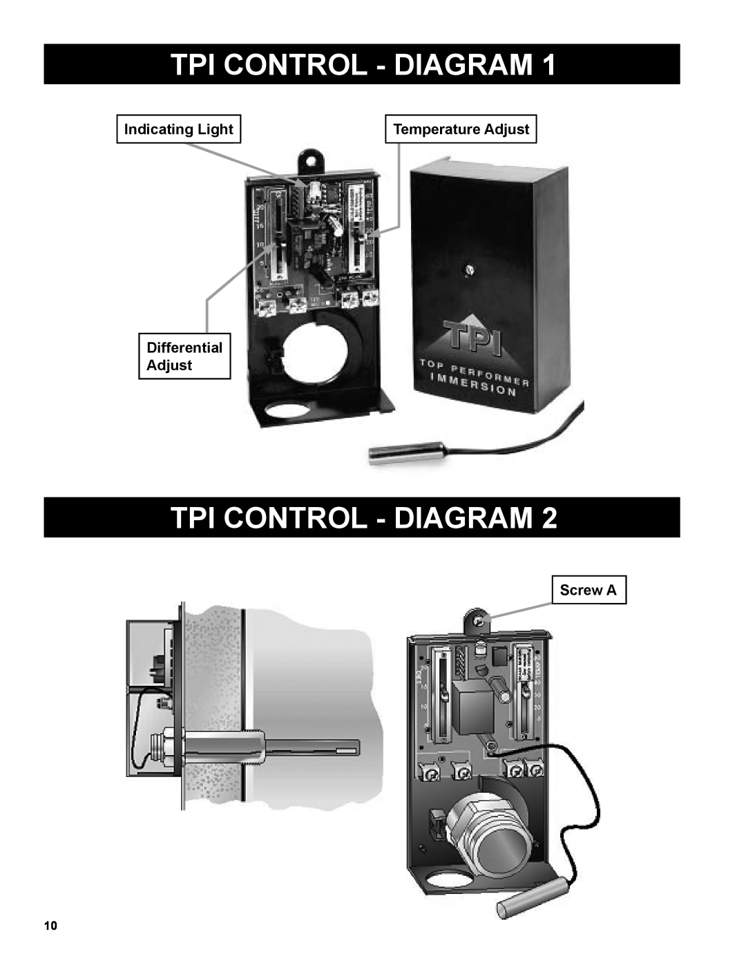 Burnham AL SL warranty Tpi Control - Diagram, Indicating Light, Temperature Adjust, Differential Adjust, Screw A 