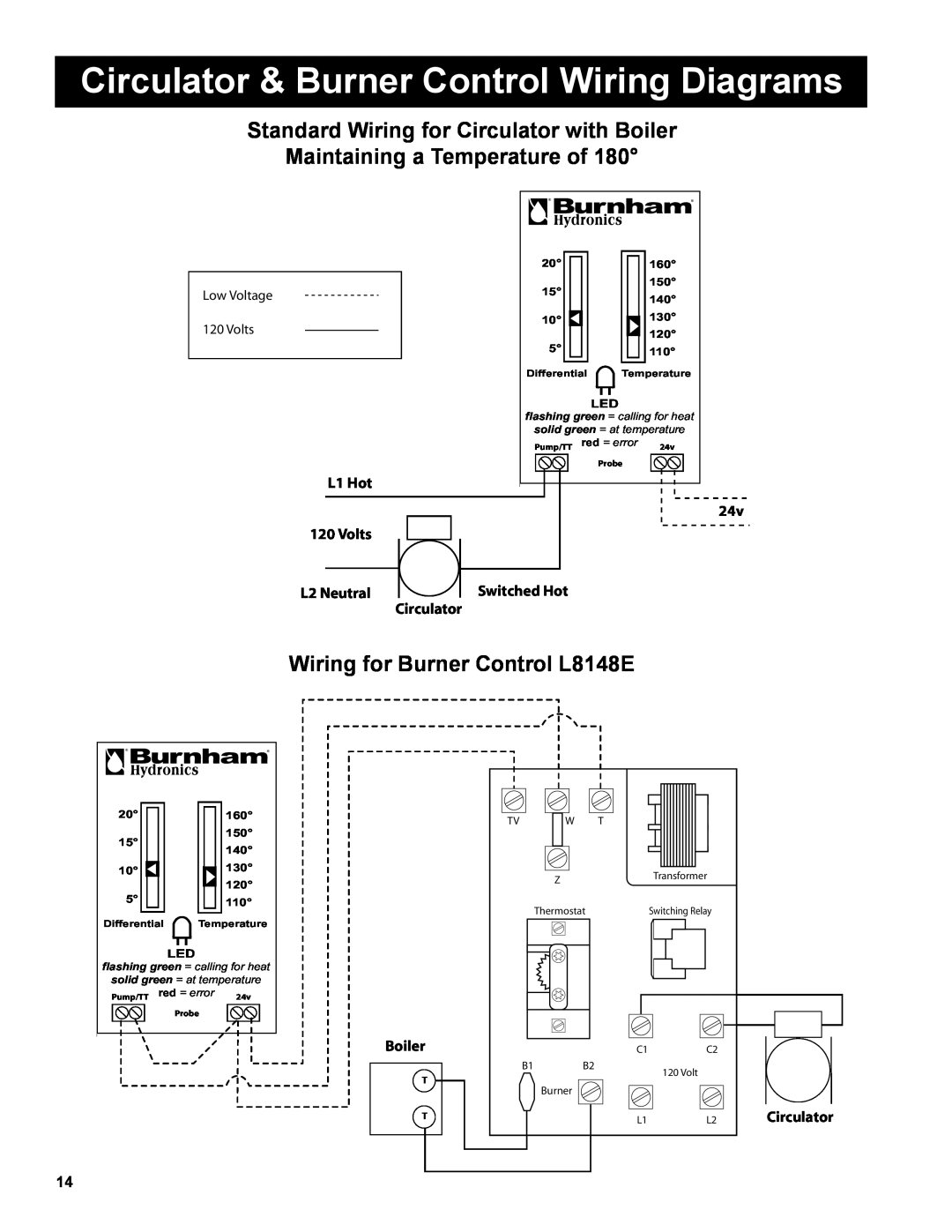 Burnham AL SL Circulator & Burner Control Wiring Diagrams, Standard Wiring for Circulator with Boiler, Switched Hot, Volt 