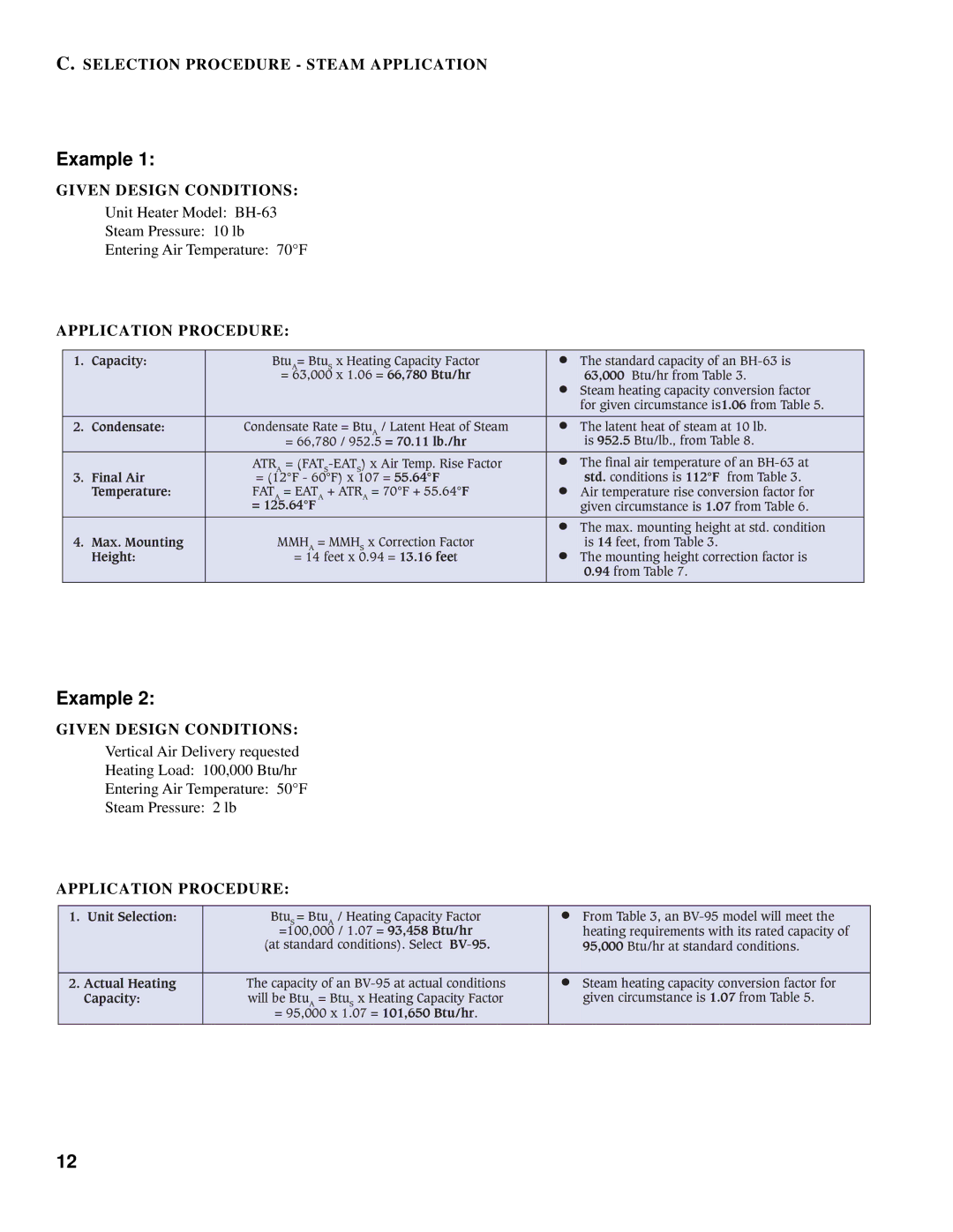 Burnham BH, BV manual Selection Procedure Steam Application, Given Design Conditions, Application Procedure 