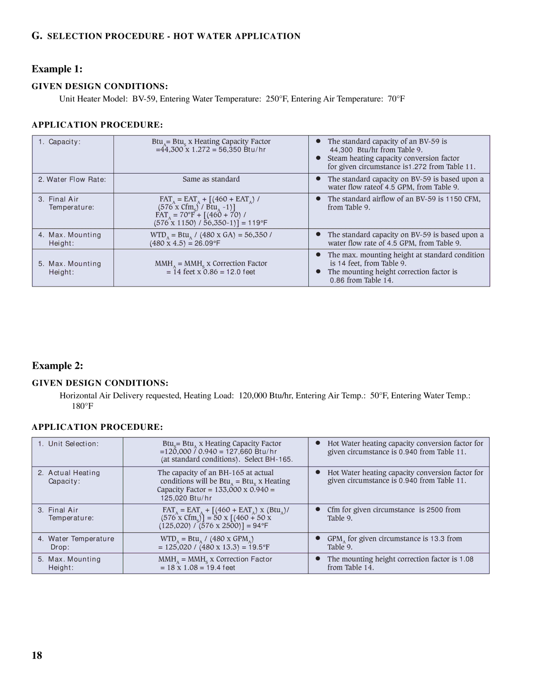 Burnham BH Selection Procedure HOT Water Application, Water Flow Rate, 125,020 Btu/hr Final Air, Water Temperature, Drop 