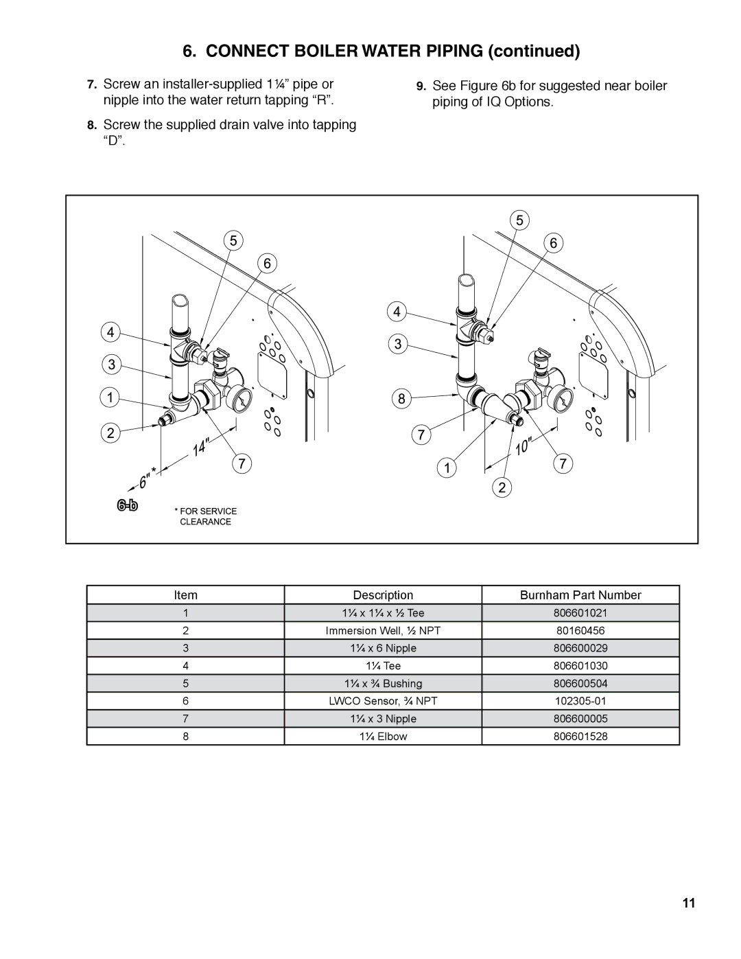 Burnham ES2 manual Connect Boiler Water Piping, Description Burnham Part Number 