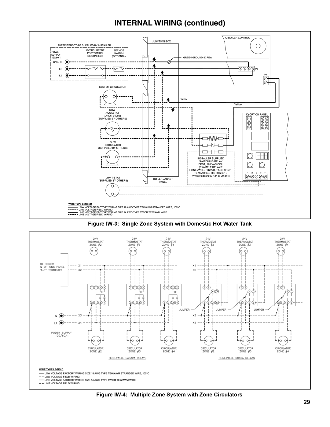 Burnham ES2 manual Figure IW-3 Single Zone System with Domestic Hot Water Tank 