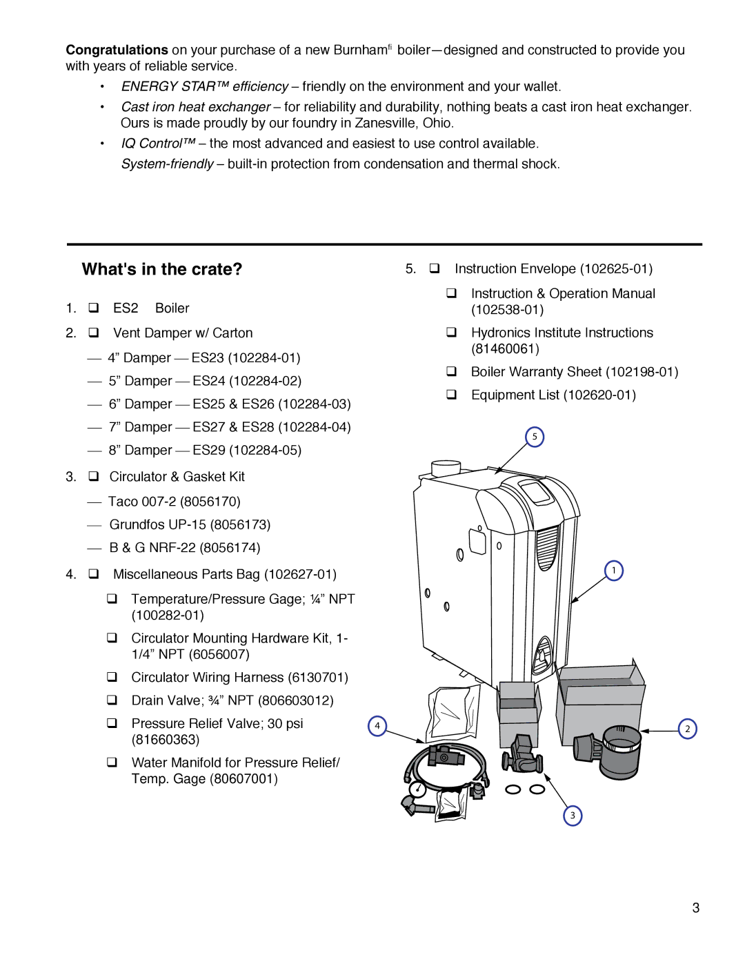 Burnham ES2 manual Whats in the crate? 