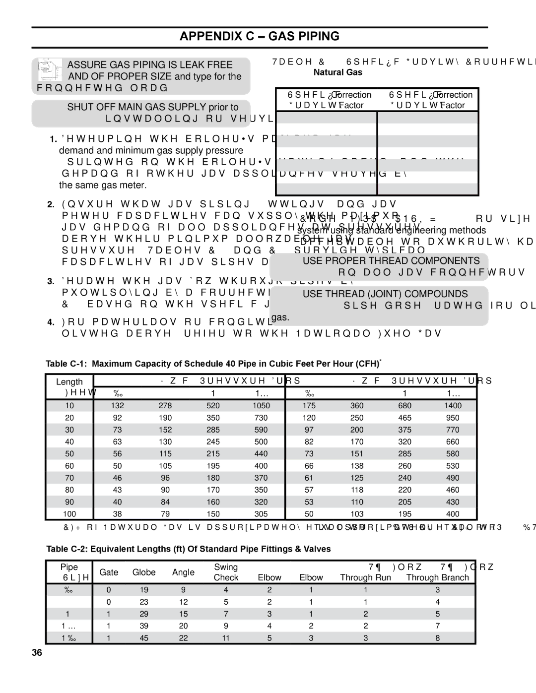 Burnham ES2 manual Appendix C Gas Piping, Length W.c. Pressure Drop Feet 