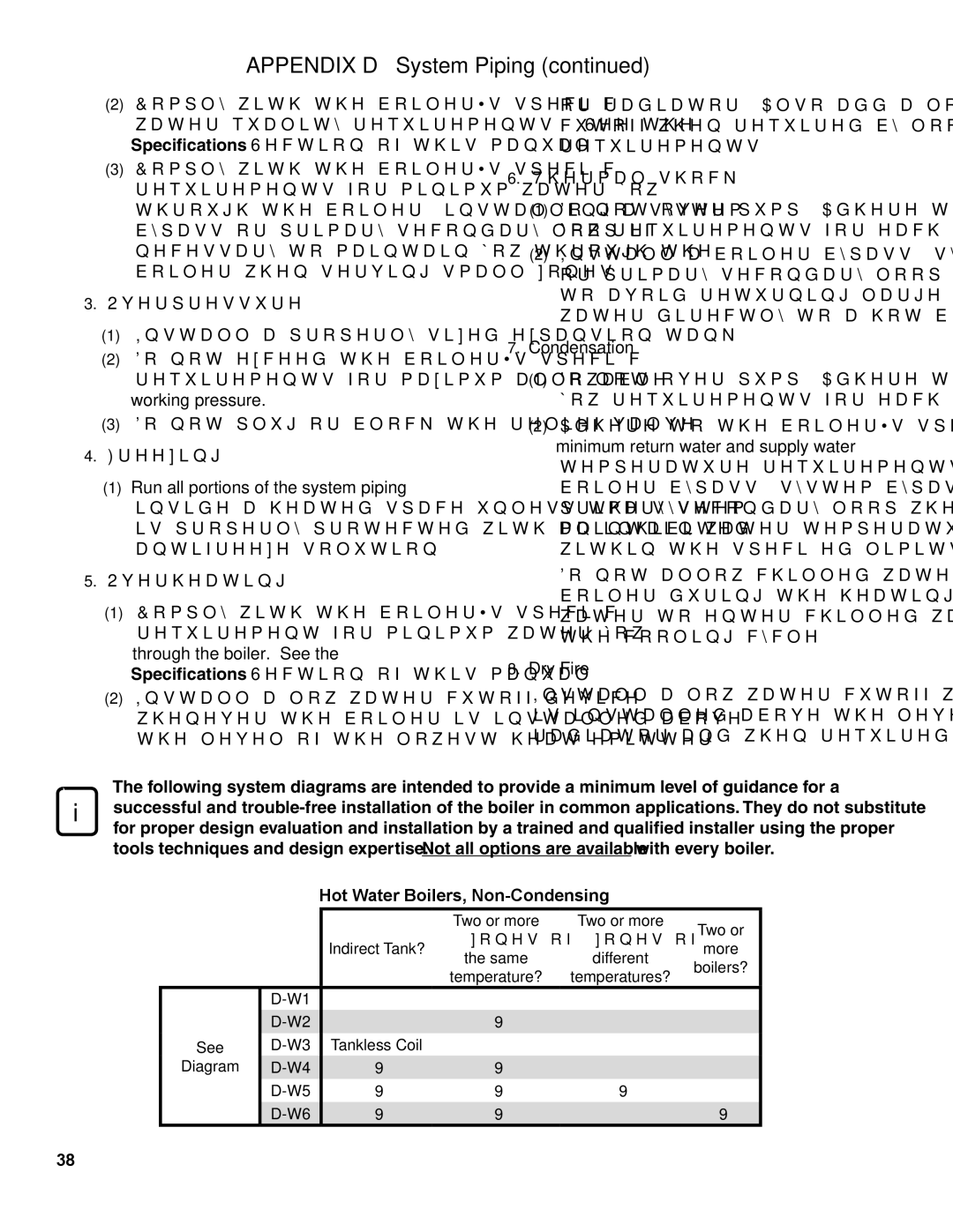 Burnham ES2 manual Appendix D System Piping, Hot Water Boilers, Non-Condensing 