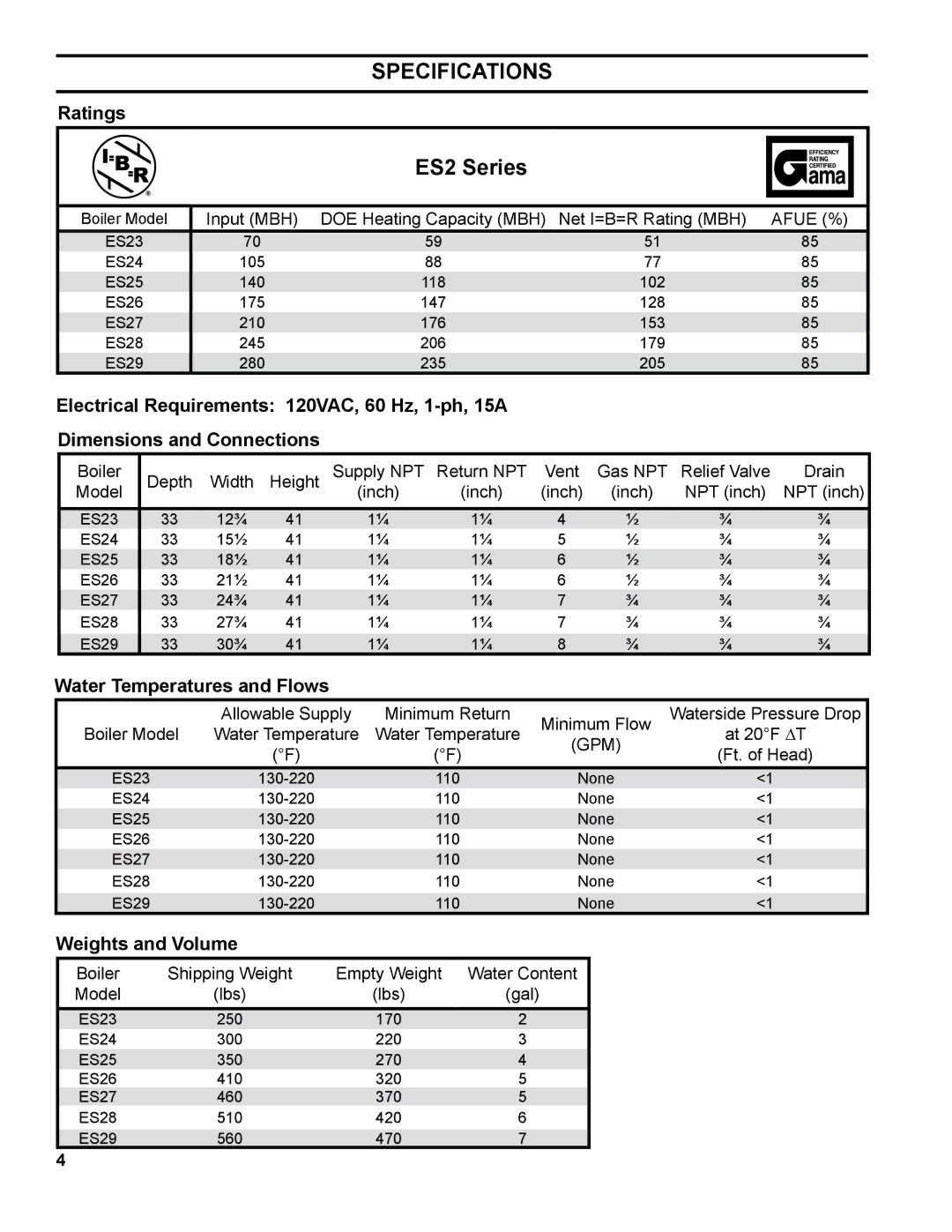 Burnham manual Specifications, ES2 Series 