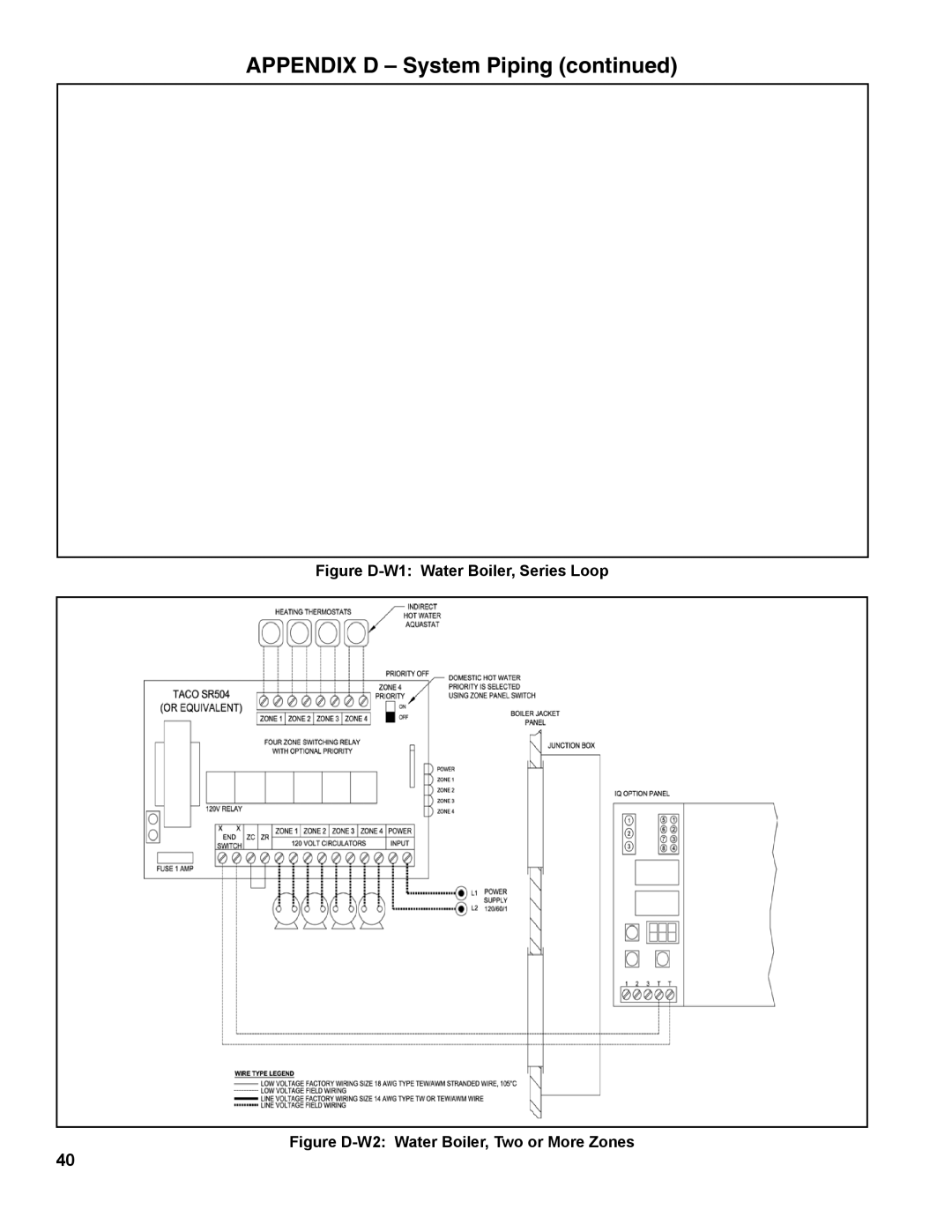 Burnham ES2 manual Figure D-W1 Water Boiler, Series Loop 