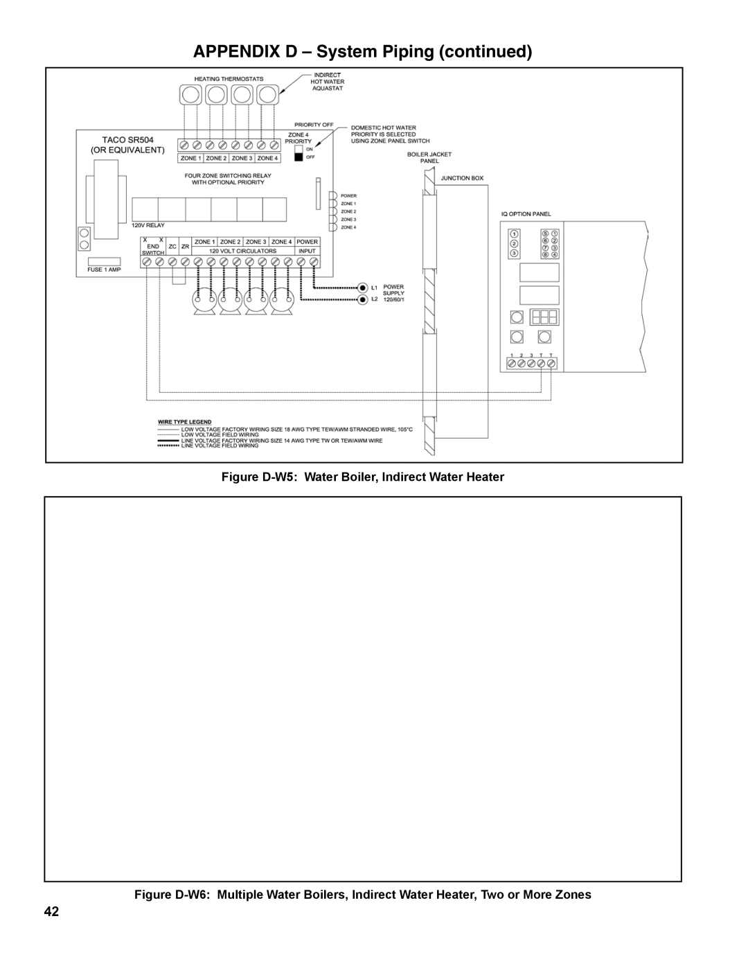 Burnham ES2 manual Figure D-W5 Water Boiler, Indirect Water Heater 