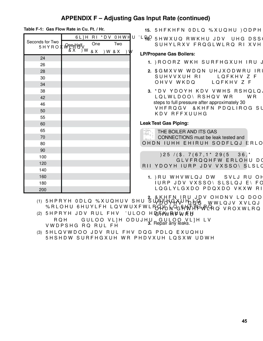 Burnham ES2 manual Appendix F Adjusting Gas Input Rate, LP/Propane Gas Boilers, Leak Test Gas Piping 