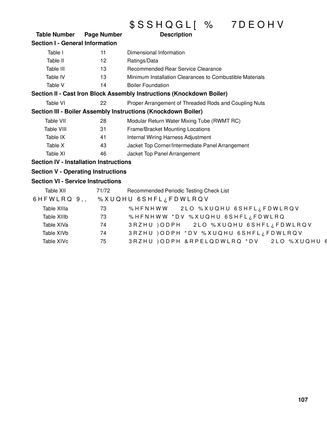 Burnham FM01FD00B manual Appendix B Tables 