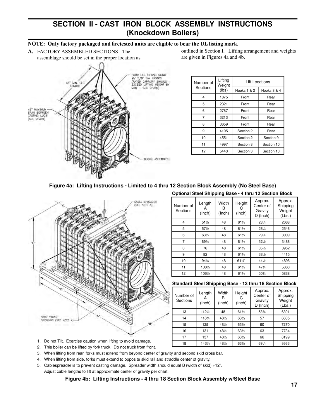 Burnham FM01FD00B manual Section II Cast Iron Block Assembly Instructions 